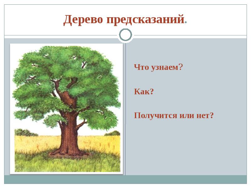 Получиться или получится как правильно писать. Получилось не получилось. Настя из пазл инглиш. Способы образования имён существительных презентация 6 класс. Тест числовые и буквенные выражения 5 класс.