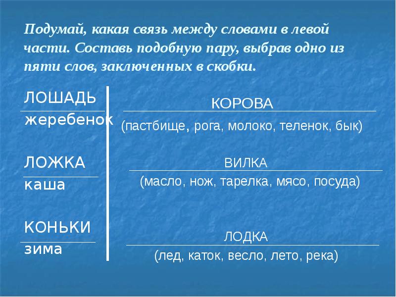 Между слов текст. Подумай какая связь между словами в левой части Составь подобную пару. Связь между словами в паре. Найди связь между словами. Какая связь между.