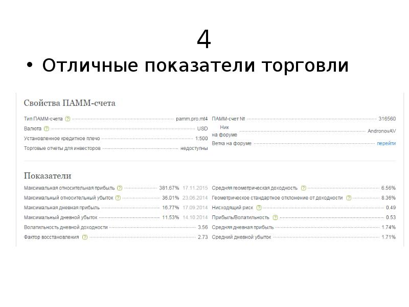 Показатели торговля. Отличные показатели.