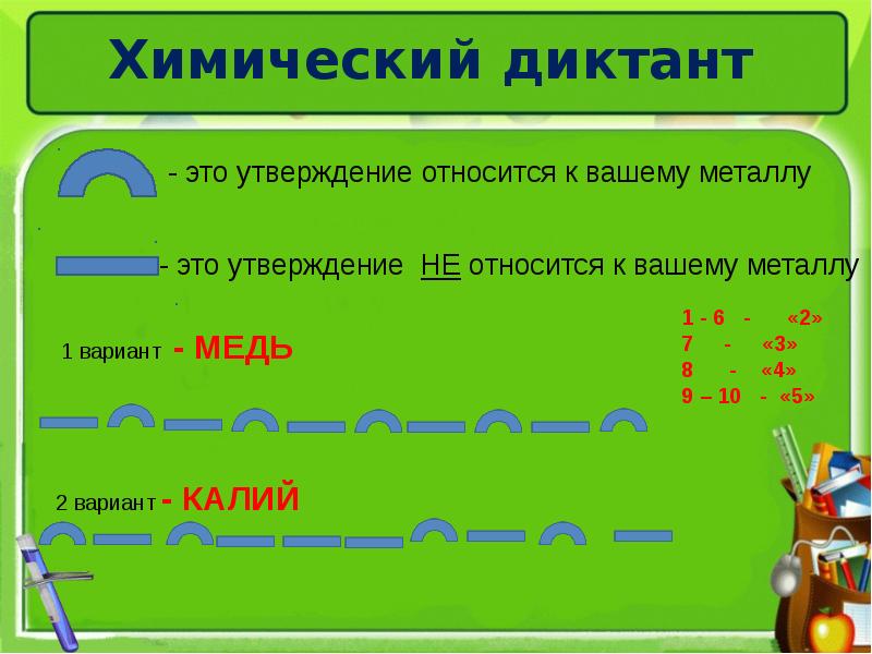 Обобщение по теме металлы 9 класс презентация