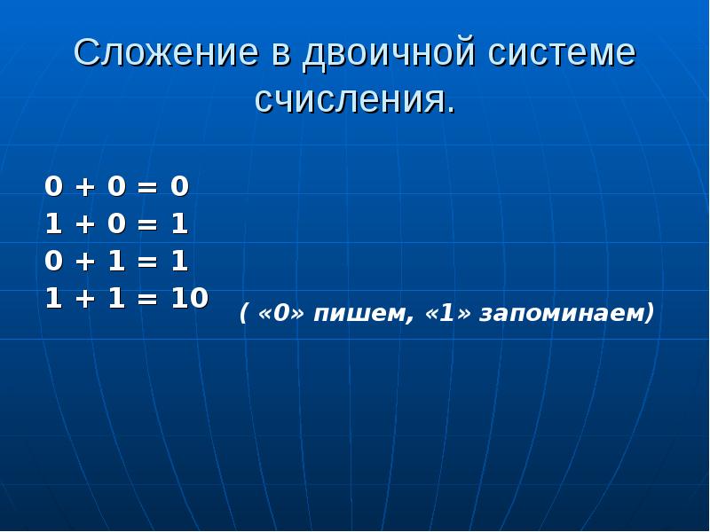 Калькулятор двоичной системы. Сложение в двоичной системе. Двоичная система счисления двоичная арифметика. 1+1 В двоичной системе. Двоичная арифметика презентация.