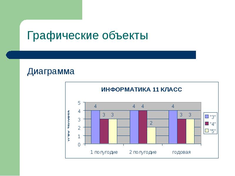 Графический проект это