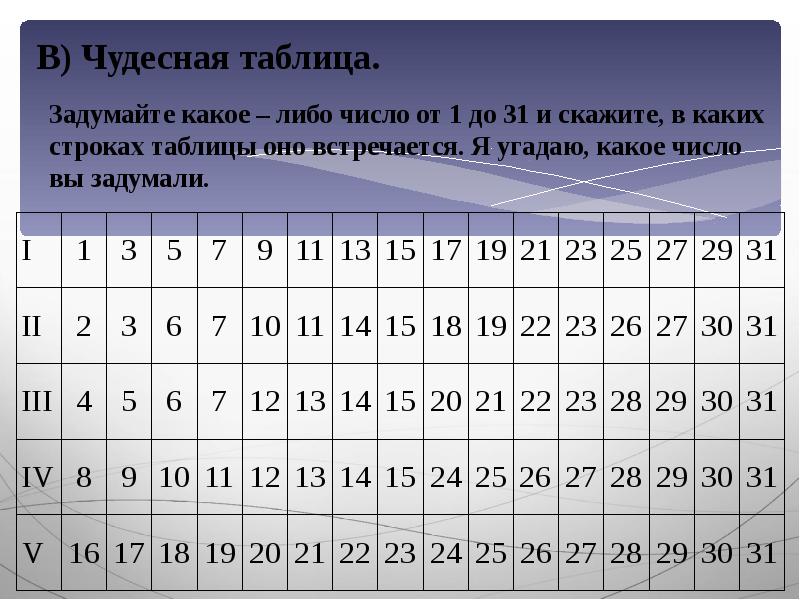 По строке табле