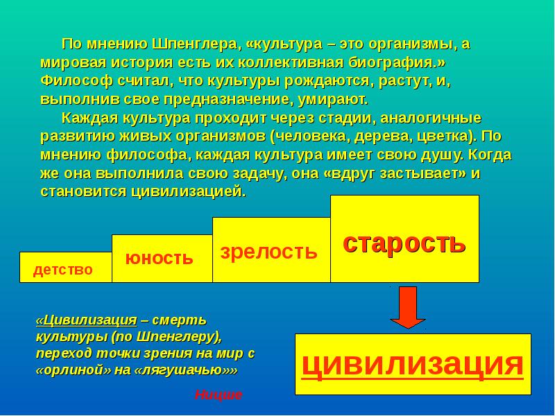 Презентация всемирная история