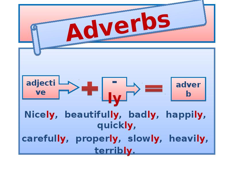 Adverbs ly. Образование наречий в английском языке. Наречия в английском языке правила. Правило образования наречий в английском языке. Adverb в английском языке.
