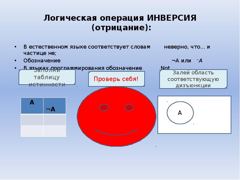 Логические операции 8 класс презентация