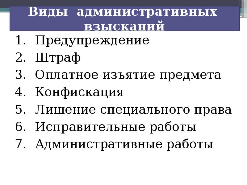 Презентация административного правонарушения