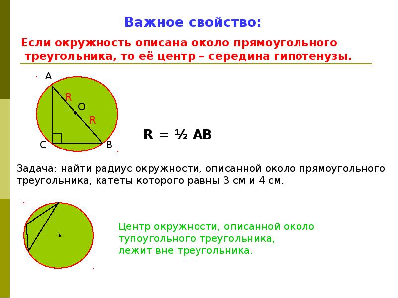 Описанная окружность презентация