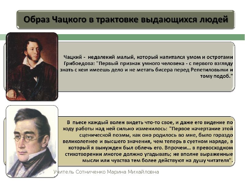 Комедия грибоедова горе от ума образ чацкого. Александр Сергеевич Грибоедов образ Чацкого. Грибоедов горе от ума образ Чацкого. Образ Чацкого в горе от ума. Образ Чацкого в комедии.