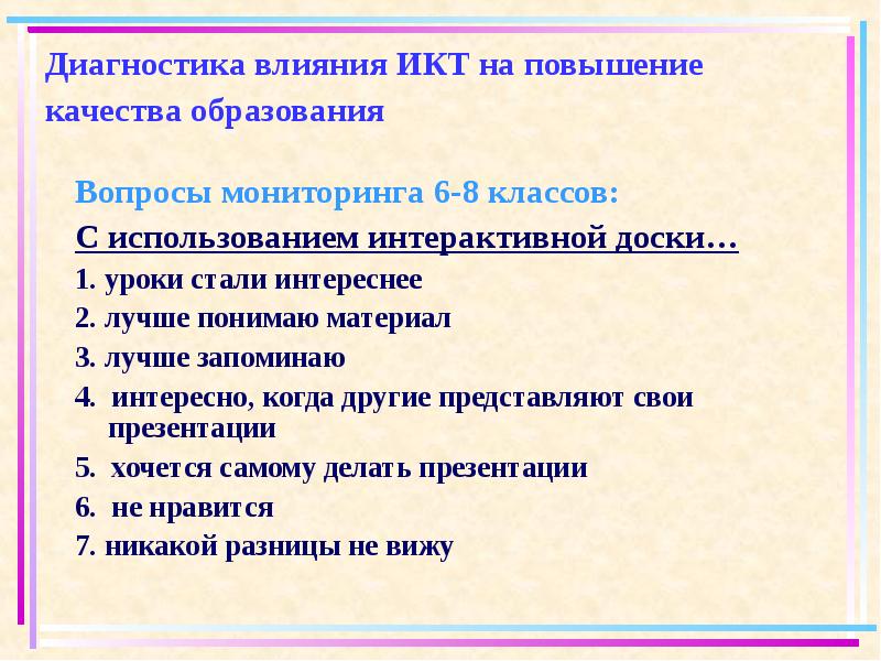 Мониторинг 6 класс. Вопросы мониторинга 6 класс. Влияние ИКТ технологий на повышение качества обучения. Влияние ИКТ на память детей мониторинг. Диагностика воздействия онлайн.