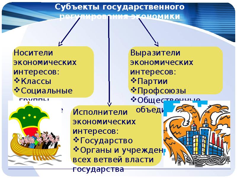 Объекты и субъекты государственного регулирования экономики презентация