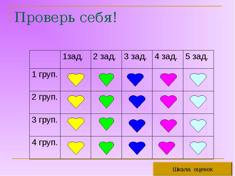 Проверь себя! Проверь себя!