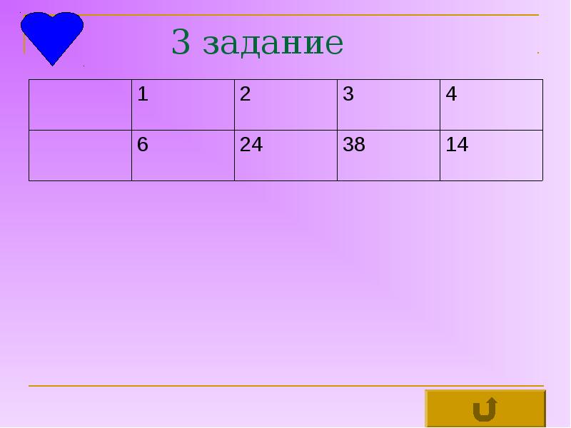 3 задание 3 задание