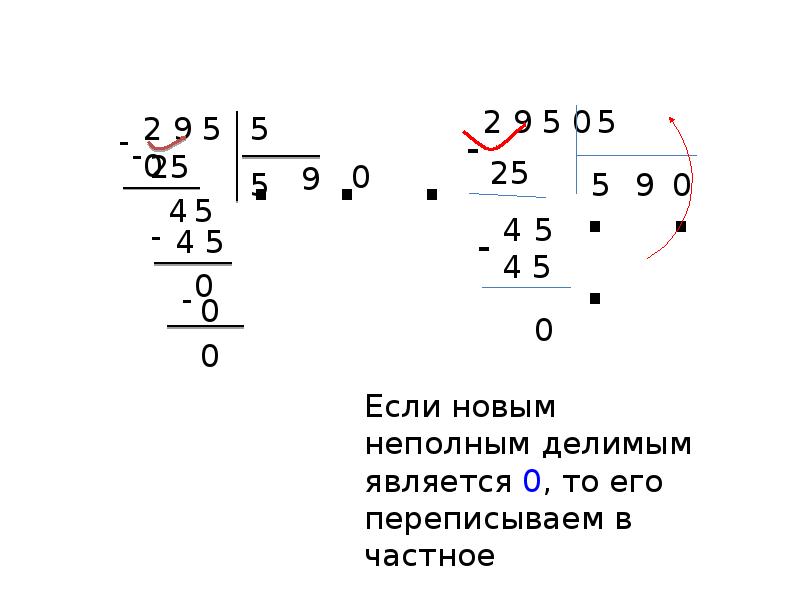 Деление многозначного числа на однозначное 4 класс. Деление на однозначное число 4 класс Найди ошибку. Деление многозначного числа на однозначное Найди ошибку.