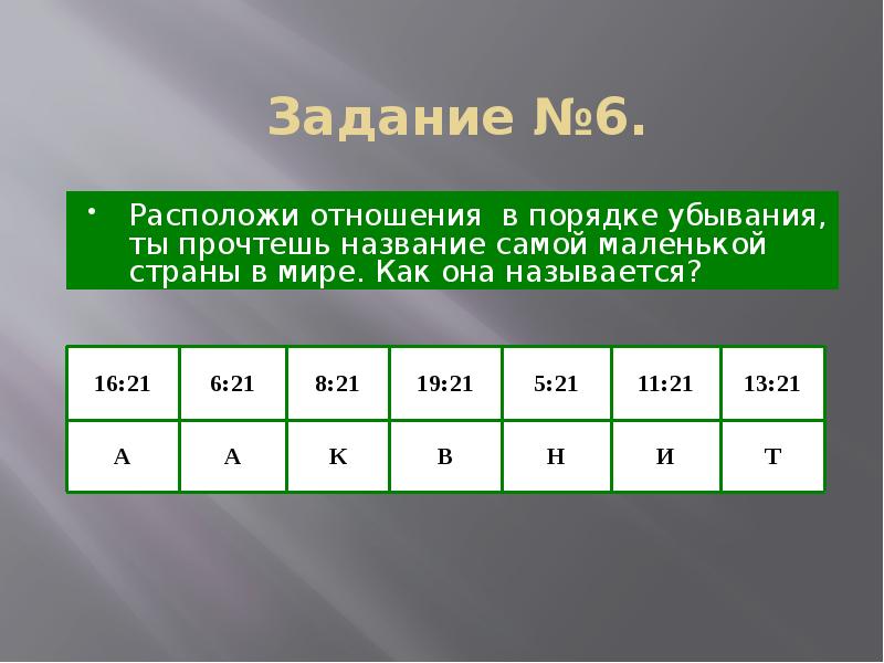 Расположите страны в порядке возрастания. Порядок убывания. Числа в порядке убывания. Расположи в порядке убывания. Расположение цифр в порядке убывания.