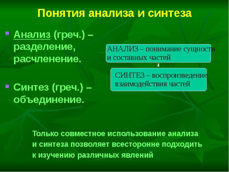 В чаще анализ. Понятие анализа и синтеза. Расчленение понятий. Термины анализ и Синтез. Анализ понятий.