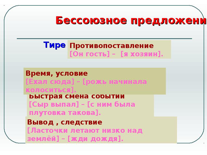 Виды бессоюзных сложных предложений презентация 9 класс