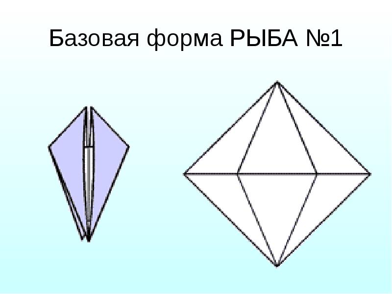 Презентация базовые формы оригами