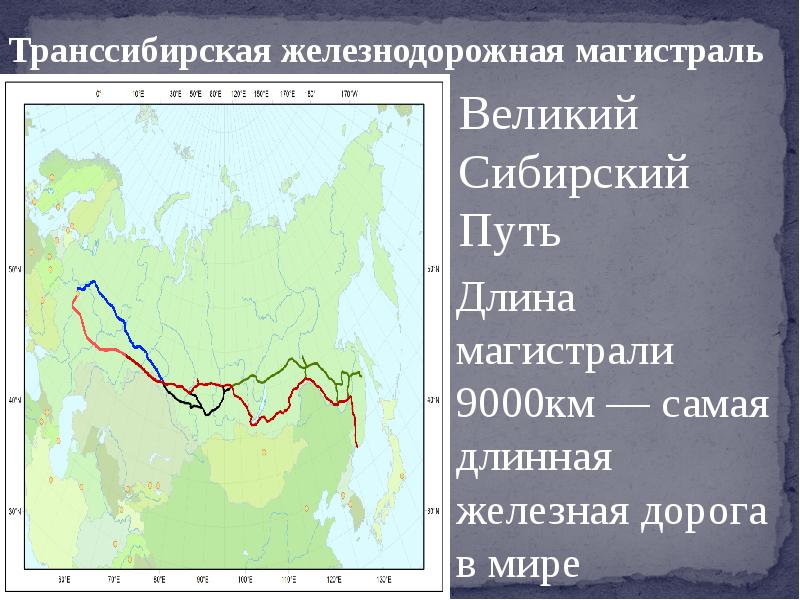 Карта транссибирской магистрали 19 век