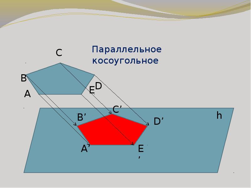 Косоугольное параллельное проецирование представлено на рисунке