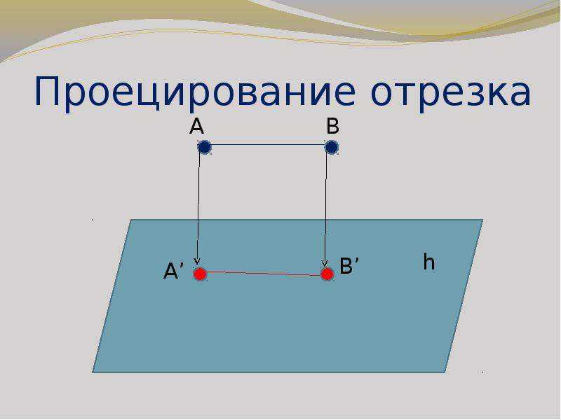 Проецирование точки презентация