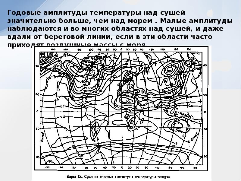 Годовая амплитуда в москве