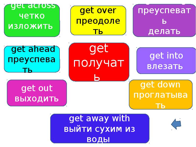 Into перевести на русский