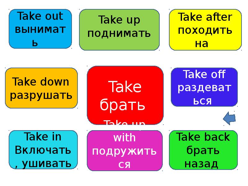 Take on my перевод