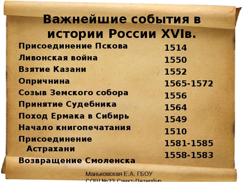 События 17. Основные события 16 века в России. Важные события в истории России. Важные исторические события России. Важнейшие исторические события в истории России.