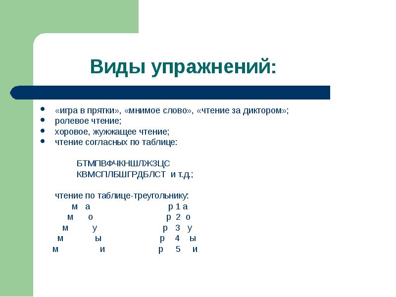 Жужжащее чтение в начальной школе презентация