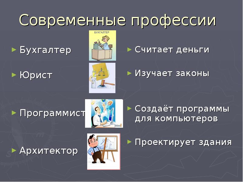 Современные профессии презентация