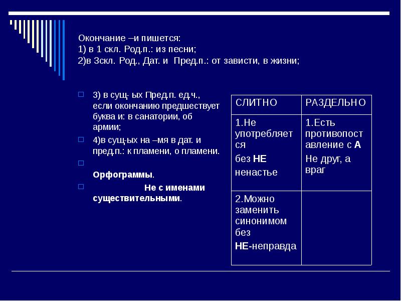 Род скл. Пред п. Скл род п дат п в п. 1 Скл пишется и. Сущ. З скл. Род.п. твор.п. пред.п..