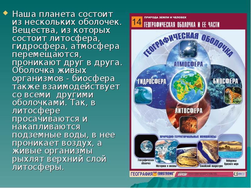 Наша планета состоит из нескольких оболочек. Вещества, из которых состоит литосфера, Наша планета состоит из нескольких оболочек. Вещества, из которых состоит литосфера,