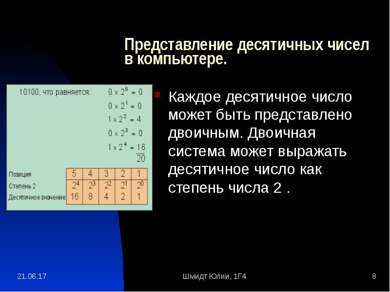 Десятичное представление. Представление десятичных чисел в компьютере. Десятичное представление числа. Десятичных числа компьютерное представление. Десятичные цифры в компьютерном представлении..