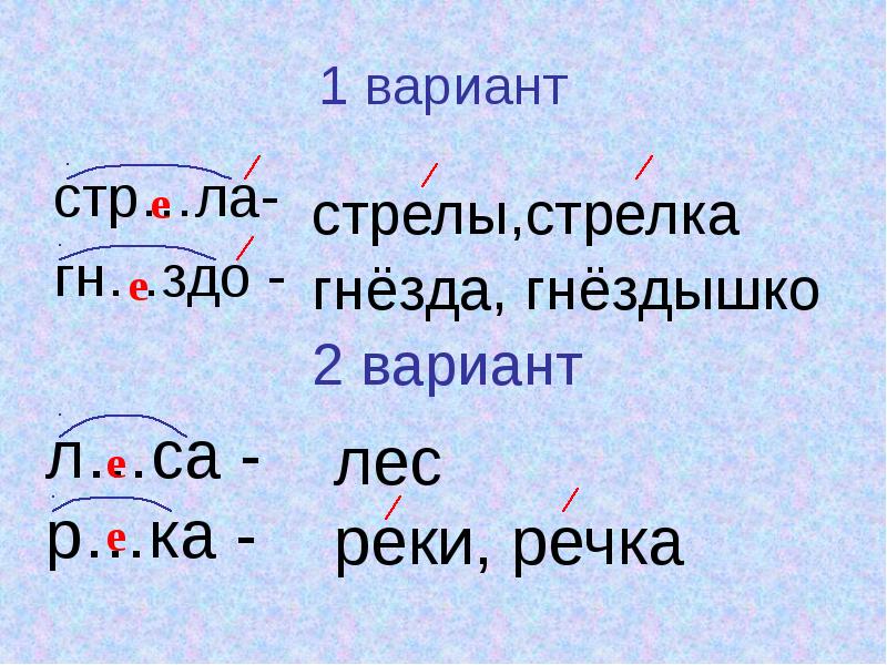 Вариант стр. Гнездо проверочное слово. Гнездо проверочное слово с безударной гласной. Проверочное слово к слову гнездо. Гнездо корень слова.