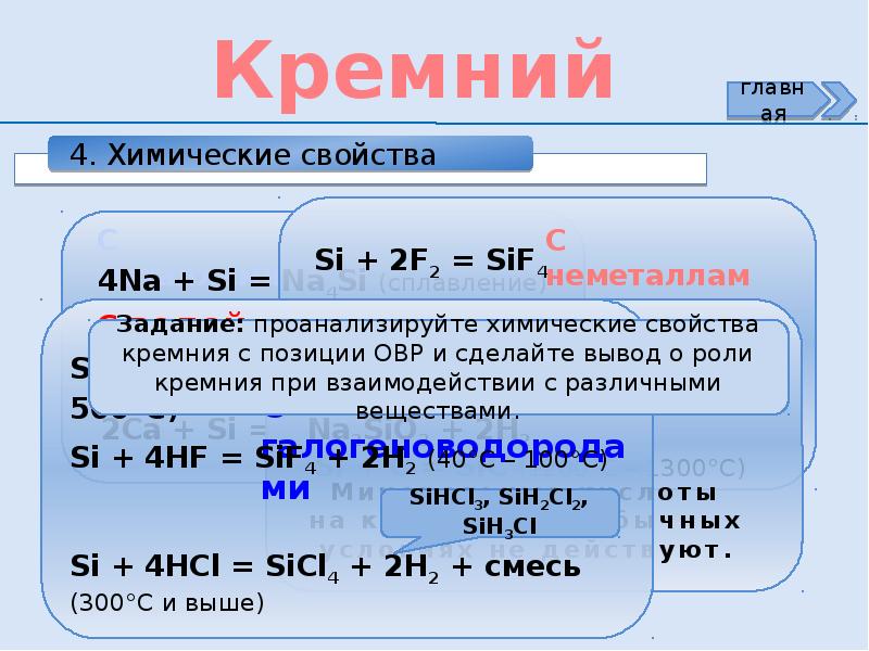 Кремний по плану