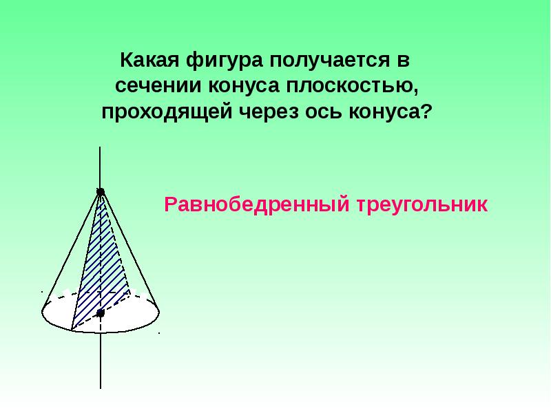 Какие фигуры получаются в сечении. Какая фигура получается в сечении конуса. Какая фигура получается в сечении конуса плоскостью. Какая фигура получается в сечении конуса плоскостью проходящей. Сечение конуса плоскостью проходящей через его вершину есть.