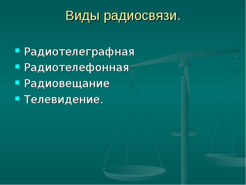 Виды радиосвязи. Радиотелеграфная радиосвязь. Виды радиосвязи физика. Виды радиосвязи радиотелеграфная.