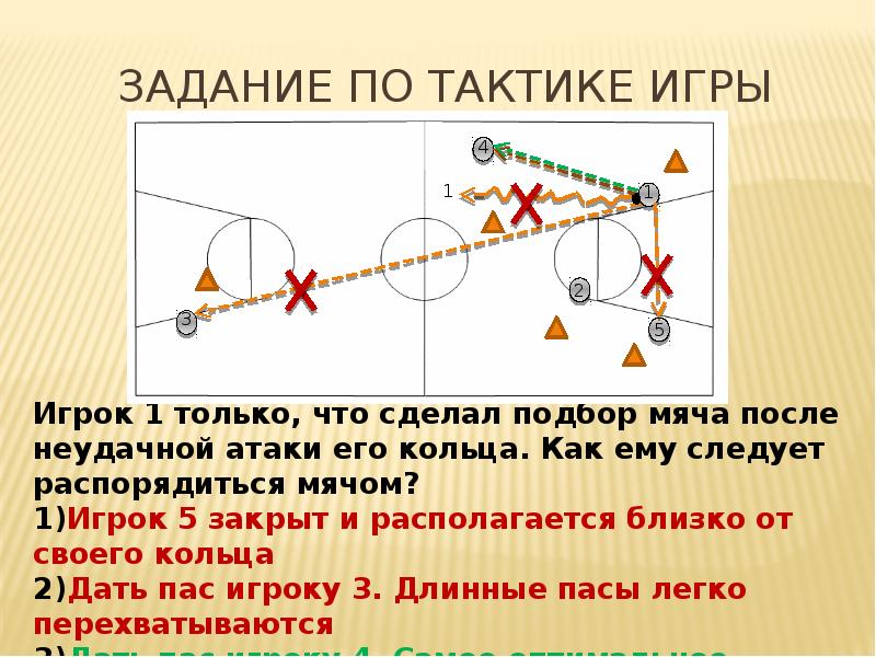 Взаимодействие трех тел. Задачи по тактике. Тактика задач. Взаимодействие трёх игроков (тройка и малая восьмёрка).. Взаимодействие трех игроков в тройке.