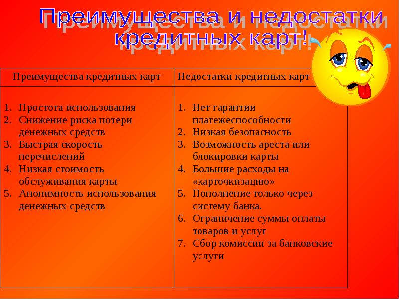 Достоинства и недостатки денег в прошлом. Преимущество кредитных денег. Кредитные деньги преимущества и недостатки. Достоинства и недостатки кредитных денег. Преимущества и недостатки кредитной карты.