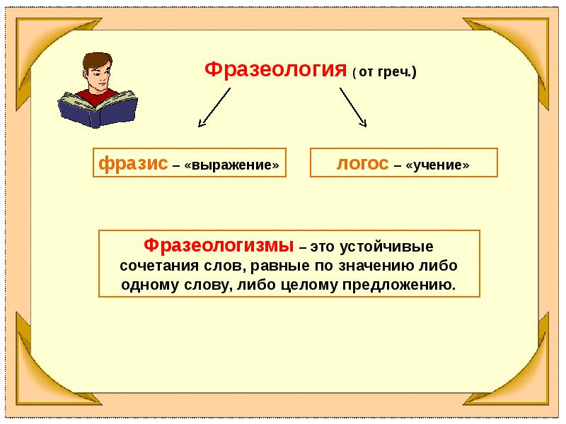 Фразеология языка. Фразеология. Что изучает фразеологизм. Фразеологизмы это устойчивые сочетания слов. Что изучает фразеологизм примеры.