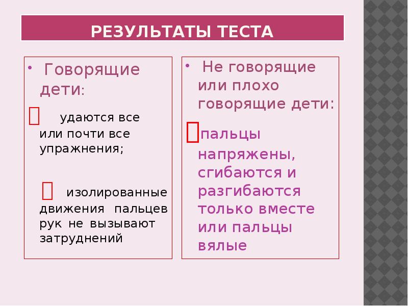 Говорили тест. Говорить тест.