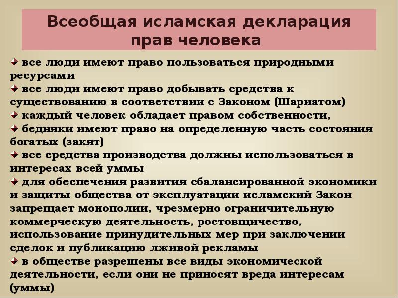 Презентация исламская экономика