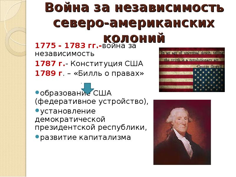 Создание сша принятие конституции сша. Конституция США 1787 И образование США.
