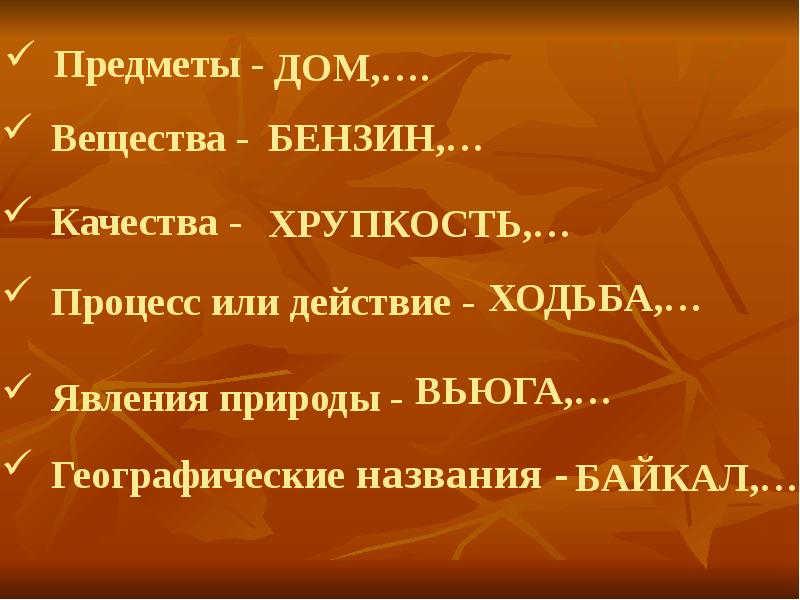 Явления природы качества человека географические названия. Явления природы качества человека географические названия. Явления природы качества человека географические названия. Существительное обозначающее явление природы. Имя существительное предметность.