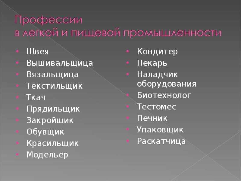 Швея
Швея
Вышивальщица
Вязальщица
Текстильщик
Ткач
Прядильщик
Закройщик
Обувщик
Красильщик
Модельер Швея
Швея
Вышивальщица
Вязальщица
Текстильщик
Ткач
Прядильщик
Закройщик
Обувщик
Красильщик
Модельер