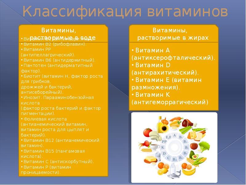 Презентация ферменты и гормоны