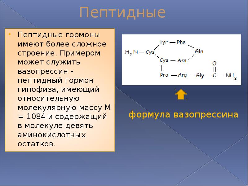 Проект на тему гормоны