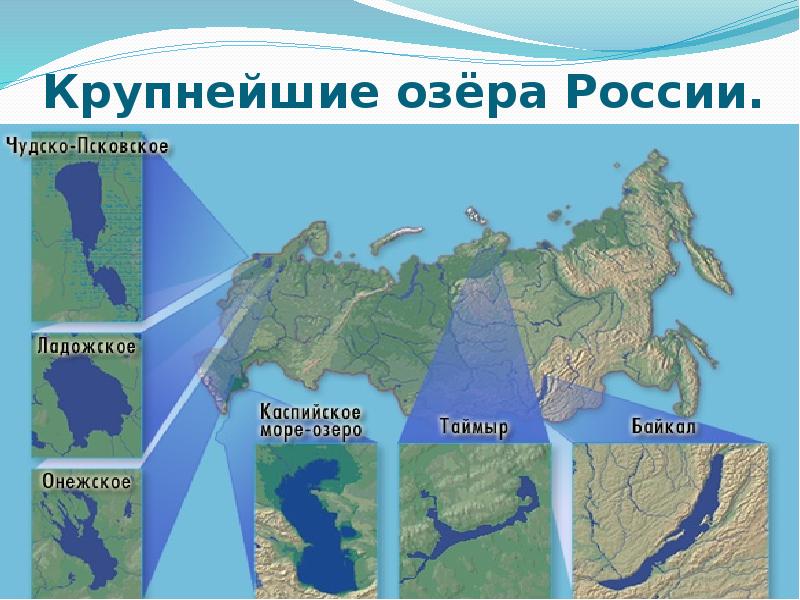 Крупнейшие озёра России.