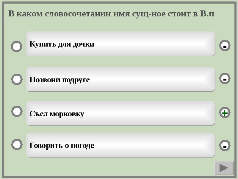 Здесь используется. Простите простите простите меня какой прием здесь использован. Володин простите простите простите меня текст. Каким членом предложения является имя существительное. Простите меня Володин текст.